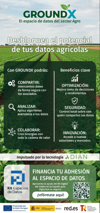 Roll-up de GroundX sobre el espacio de datos del sector agro